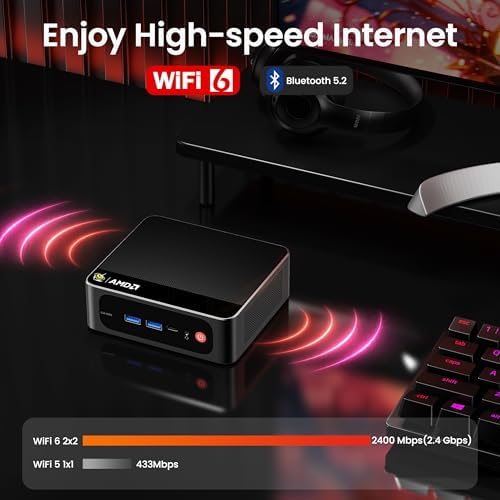 Beelink SER5 Max Mini PC - AMD Ryzen 7 6800U, 24GB RAM, 500GB SSD, 4K Triple Display, Perfect for Home Office & Gaming