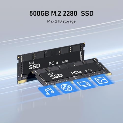 Beelink SER5 Max Mini PC - AMD Ryzen 7 6800U, 24GB RAM, 500GB SSD, 4K Triple Display, Perfect for Home Office & Gaming