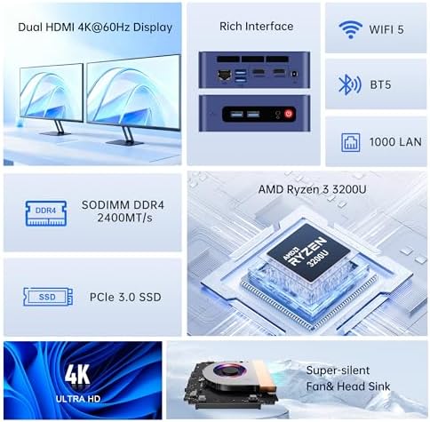 Beelink SER5 Max Mini PC - AMD Ryzen 7 6800U, 24GB RAM, 500GB SSD, 4K Triple Display, Perfect for Home Office & Gaming