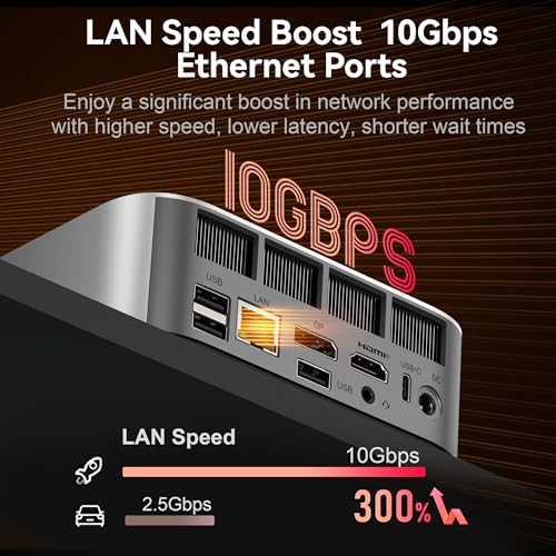 Beelink SER5 Max Mini PC - AMD Ryzen 7 6800U, 24GB RAM, 500GB SSD, 4K Triple Display, Perfect for Home Office & Gaming