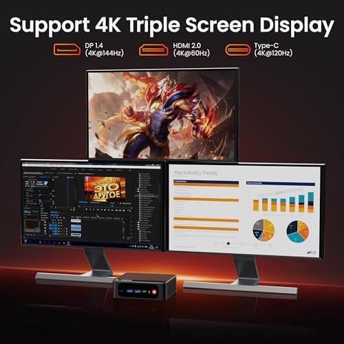 Beelink SER5 Max Mini PC - AMD Ryzen 7 6800U, 24GB RAM, 500GB SSD, 4K Triple Display, Perfect for Home Office & Gaming