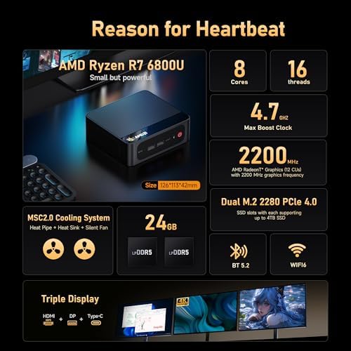 Beelink SER5 Max Mini PC - AMD Ryzen 7 6800U, 24GB RAM, 500GB SSD, 4K Triple Display, Perfect for Home Office & Gaming